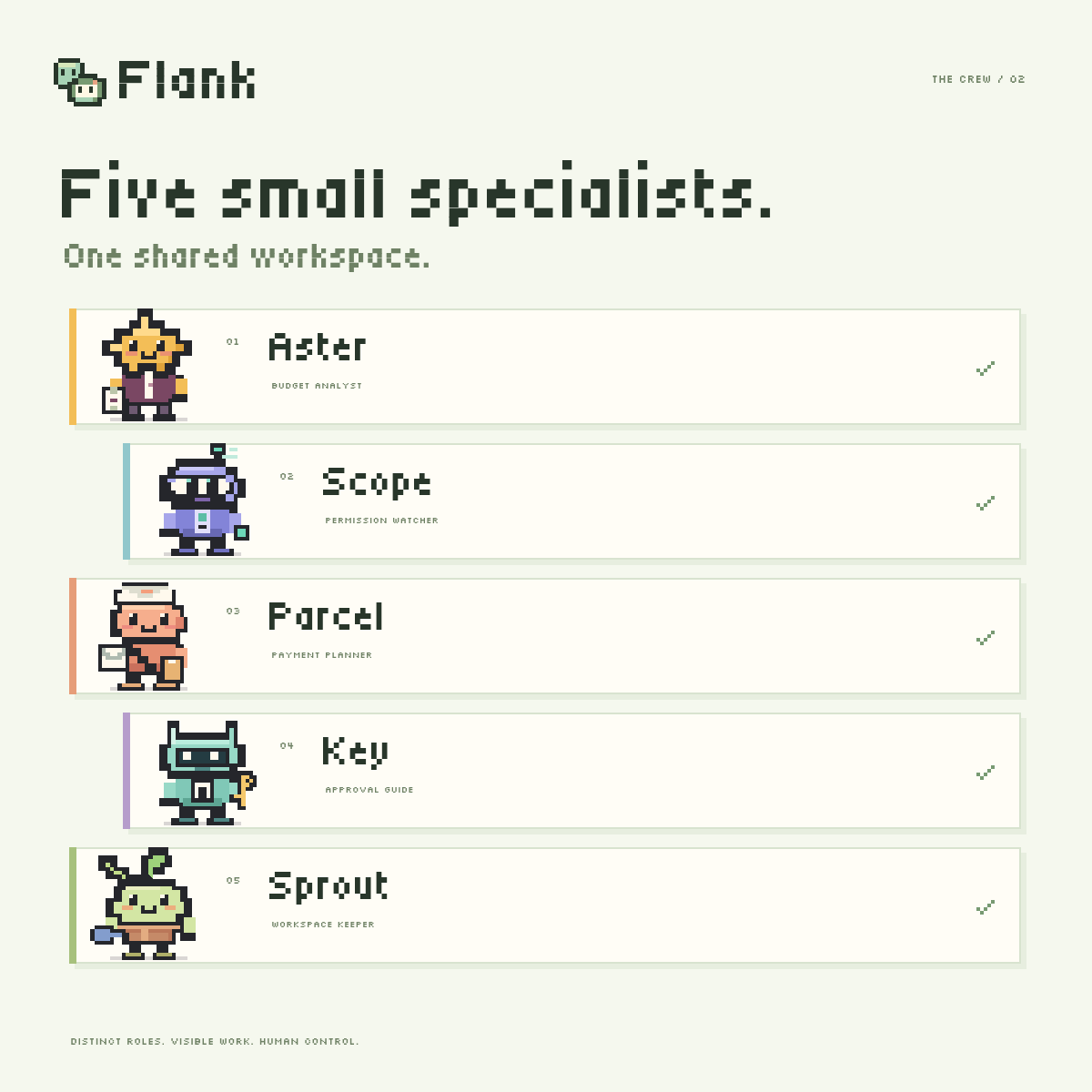 Flank's five specialists square campaign artwork